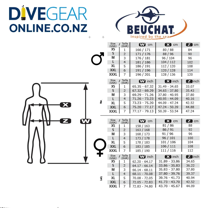 Beuchat 5mm Rocksea Spot Jacket